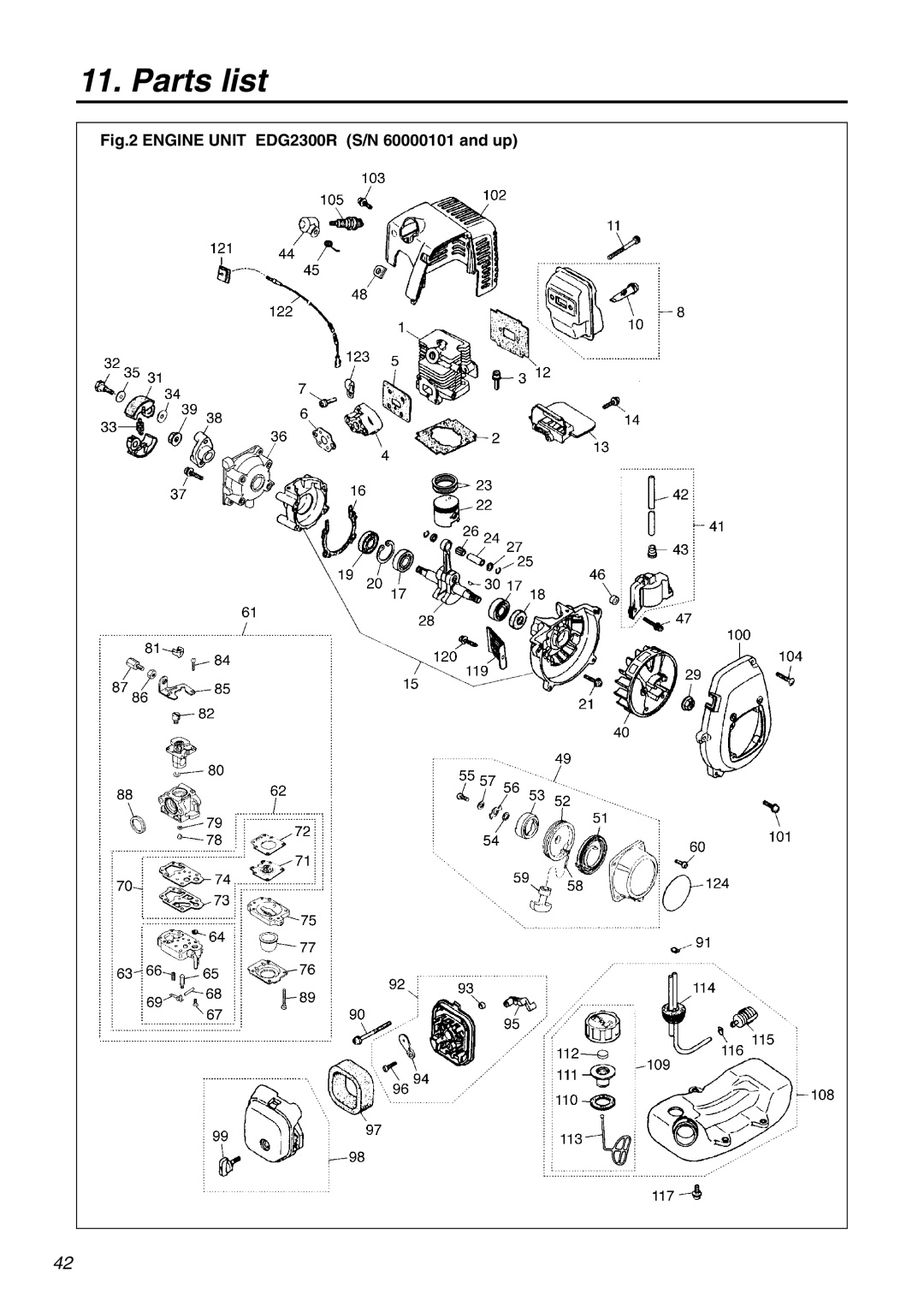 RedMax manual Engine Unit EDG2300R S/N 60000101 and up 