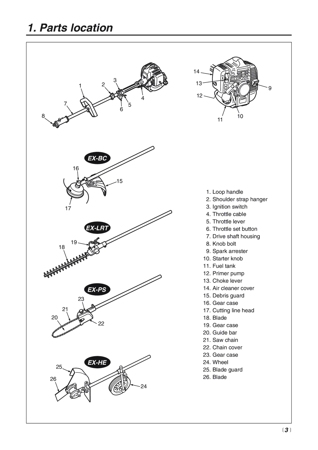 RedMax EX-BC manual Parts location,  3  