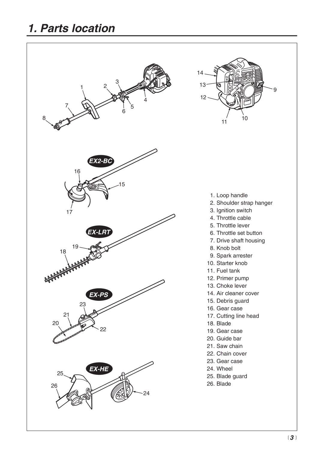 RedMax EX-PS, EXZ-PU, EX-HE, EX2-BC, EX-LRT manual Parts location,  3  