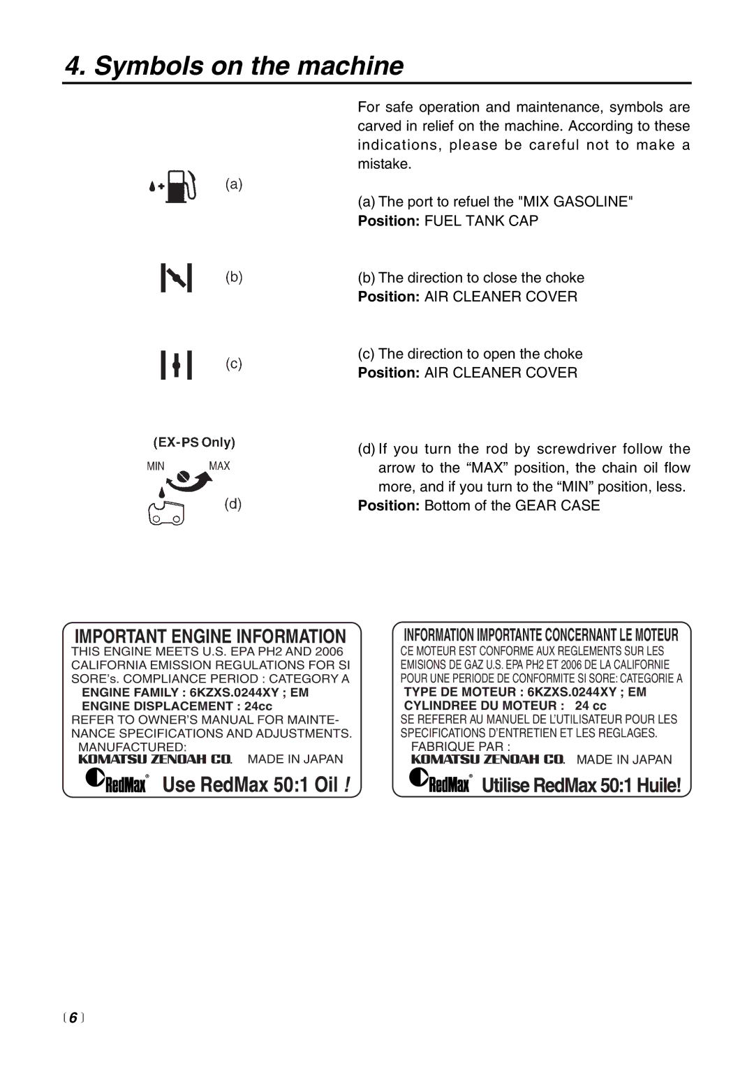 RedMax EXZ2401S-BC manual Symbols on the machine,  6  