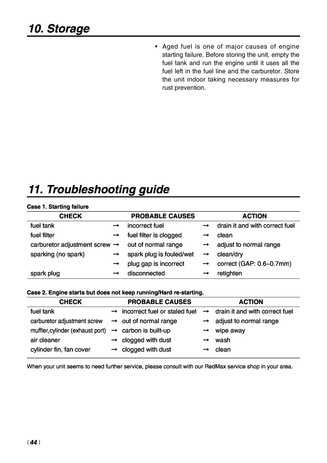 RedMax EXZ2401S-BC manual Storage, Troubleshooting guide,  44  