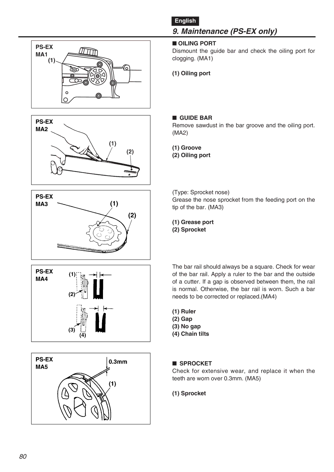 RedMax EXZ2401S-PH-CA manual Maintenance PS-EX only, PS-EX MA1 MA2 MA3 MA4 MA5, Oiling Port, Guide BAR, Sprocket 