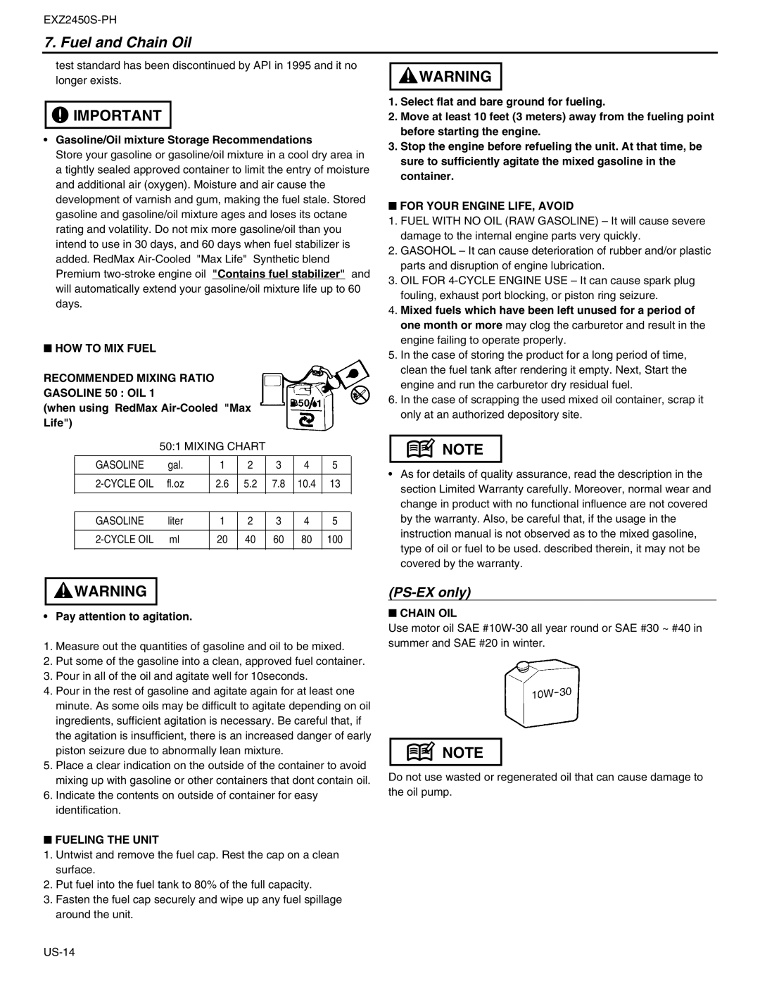 RedMax EXZ2450S-PH HOW to MIX Fuel Recommended Mixing Ratio Gasoline 50 OIL, For Your Engine LIFE, Avoid, Fueling the Unit 