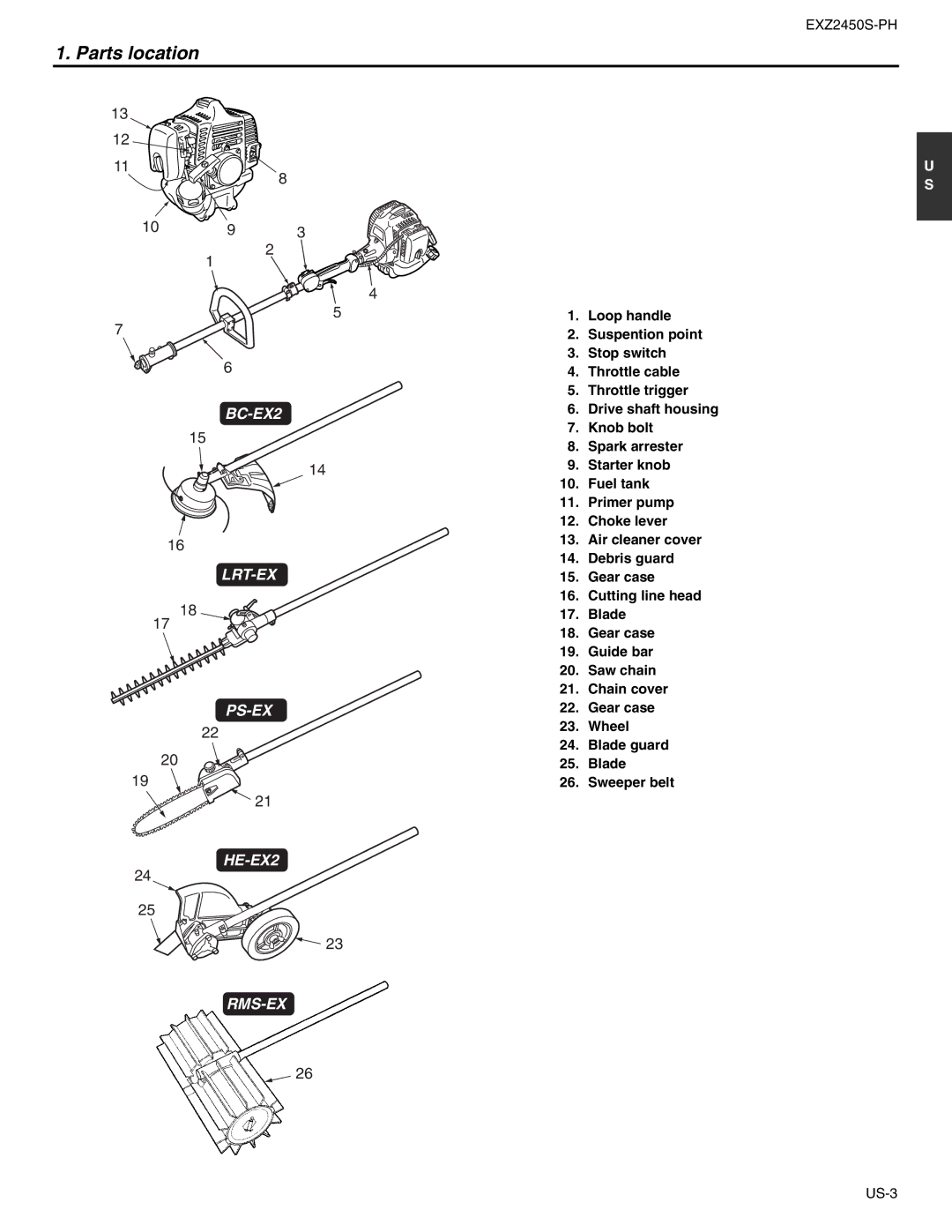 RedMax EXZ2450S-PH manual Parts location, BC-EX2 LRT-EX PS-EX HE-EX2 