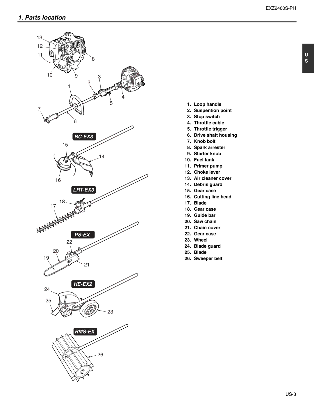 RedMax EXZ2460S-PH manual Parts location, BC-EX3 LRT-EX3 PS-EX HE-EX2 