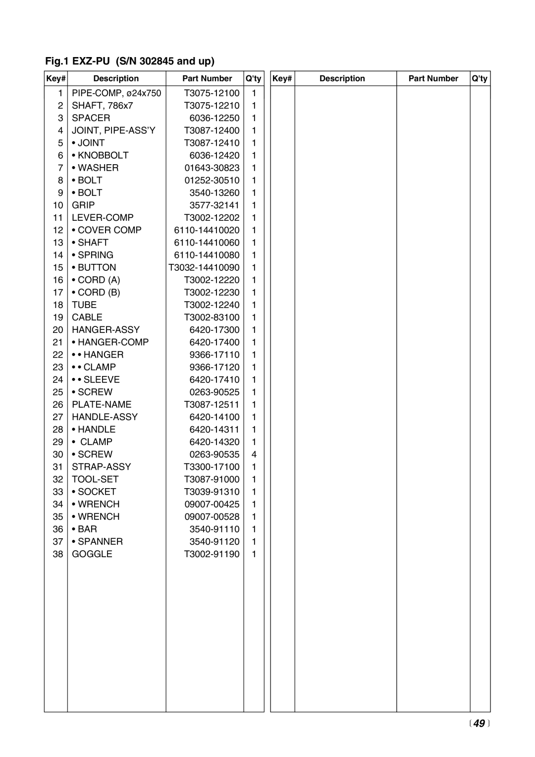 RedMax EXZ2500S-BC manual  49  