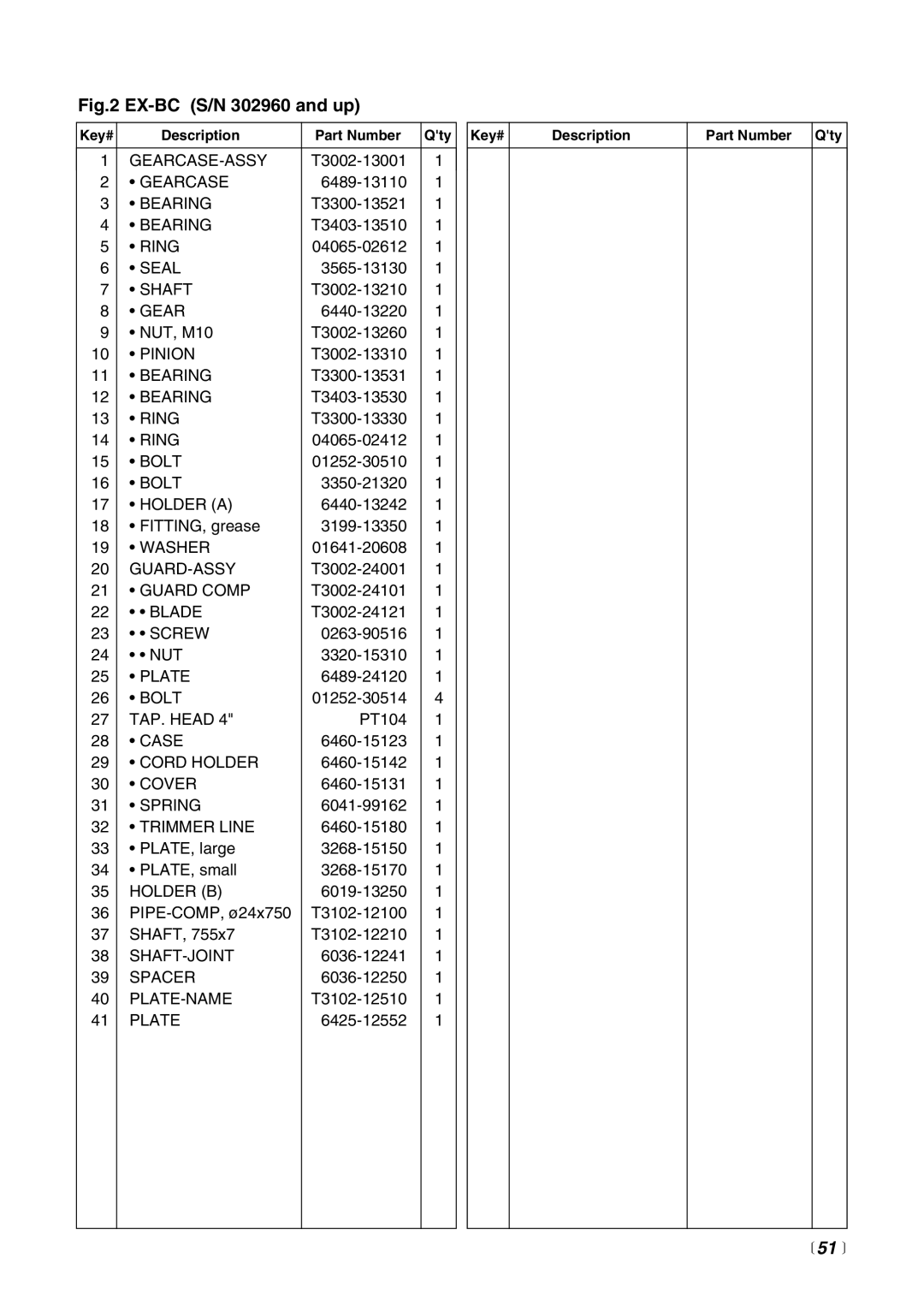 RedMax EXZ2500S-BC manual  51  