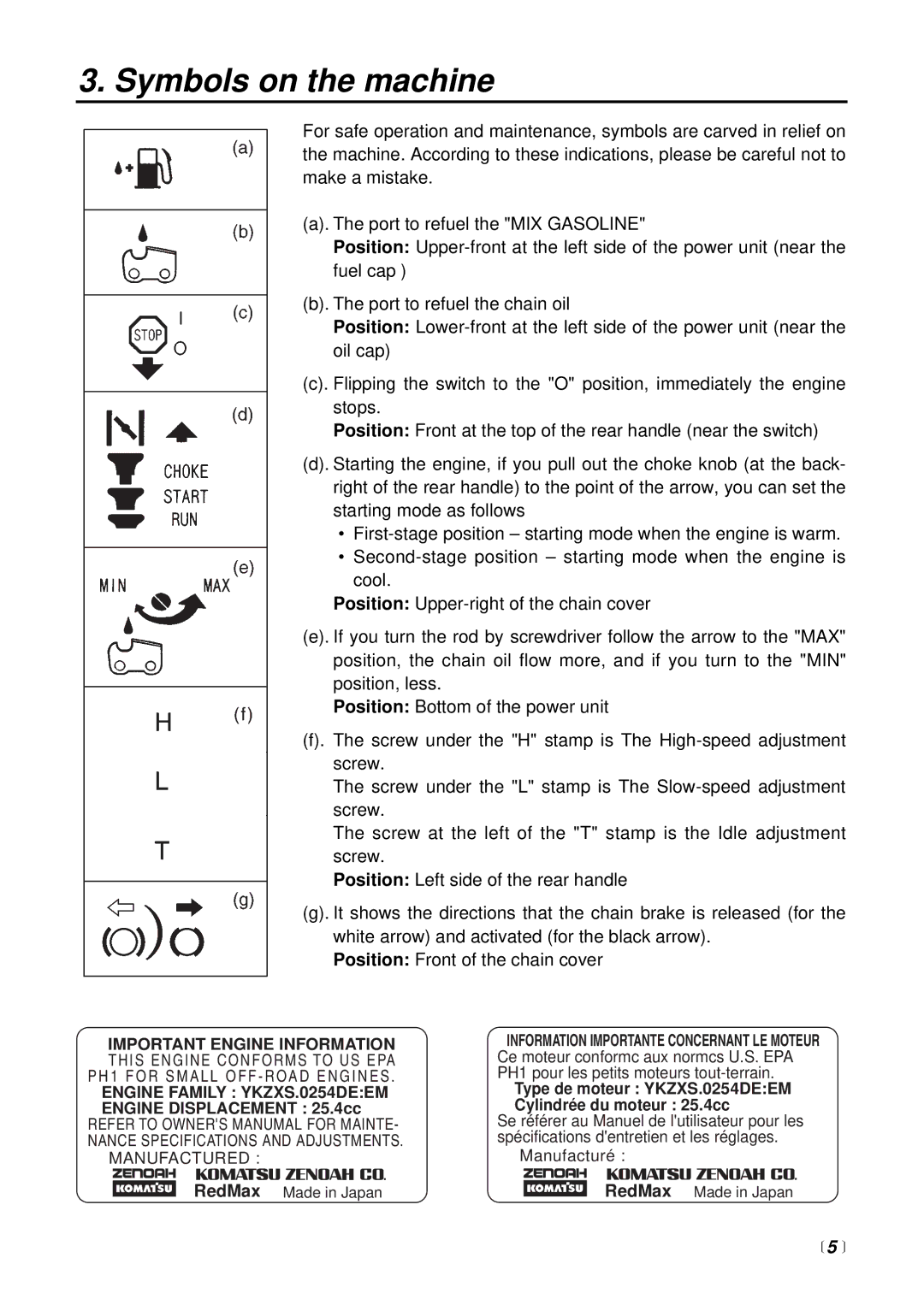 RedMax G2500TS manual Symbols on the machine, Engine Family YKZXS.0254DEEM 