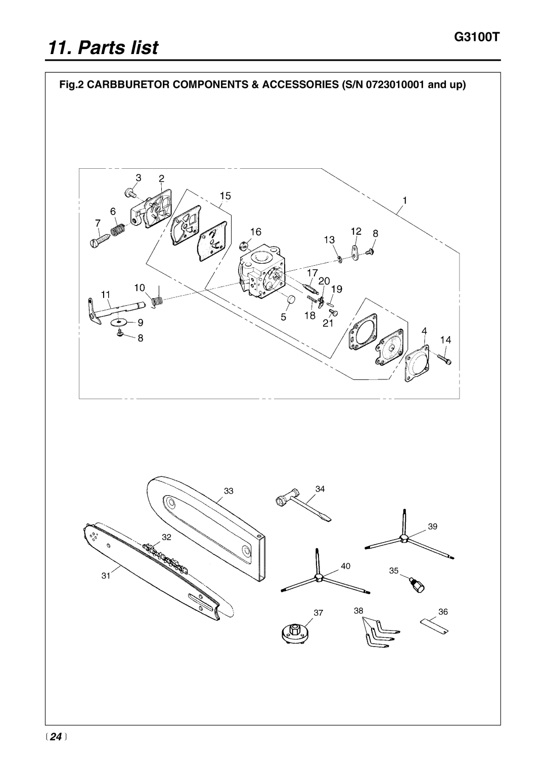 RedMax G3100T manual  24  