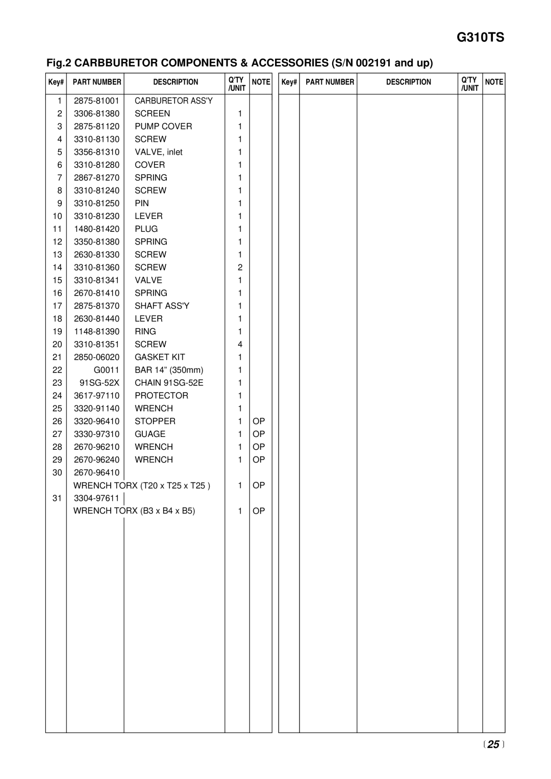 RedMax G310TS manual  25  