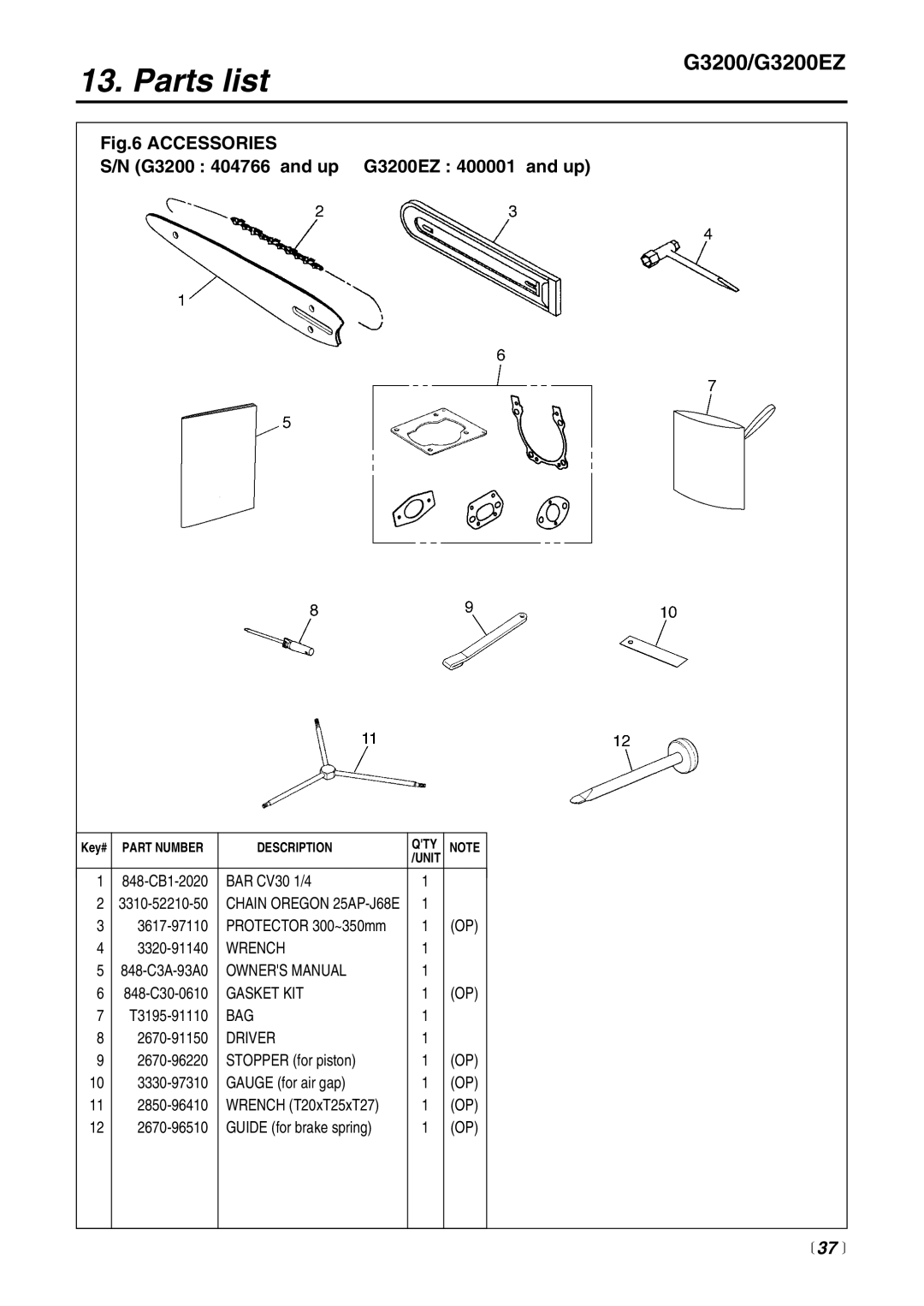 RedMax manual Accessories G3200 404766 and up G3200EZ 400001 and up,  37  