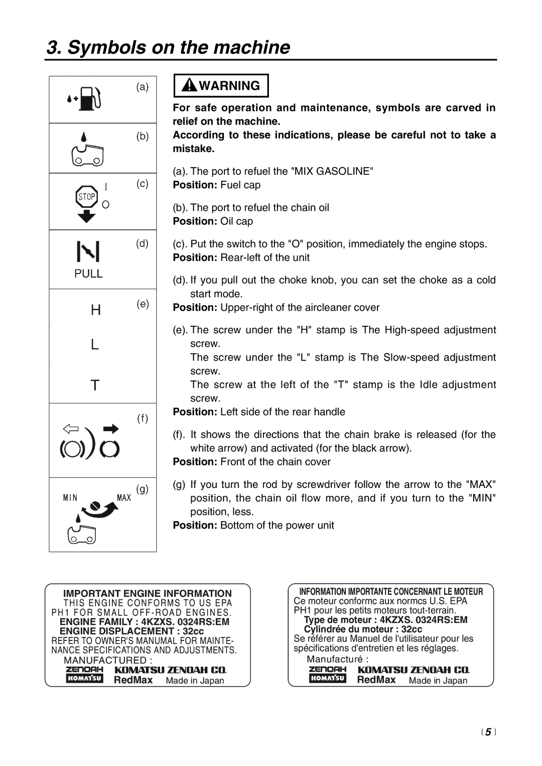 RedMax G3200EZ manual Symbols on the machine,  5  