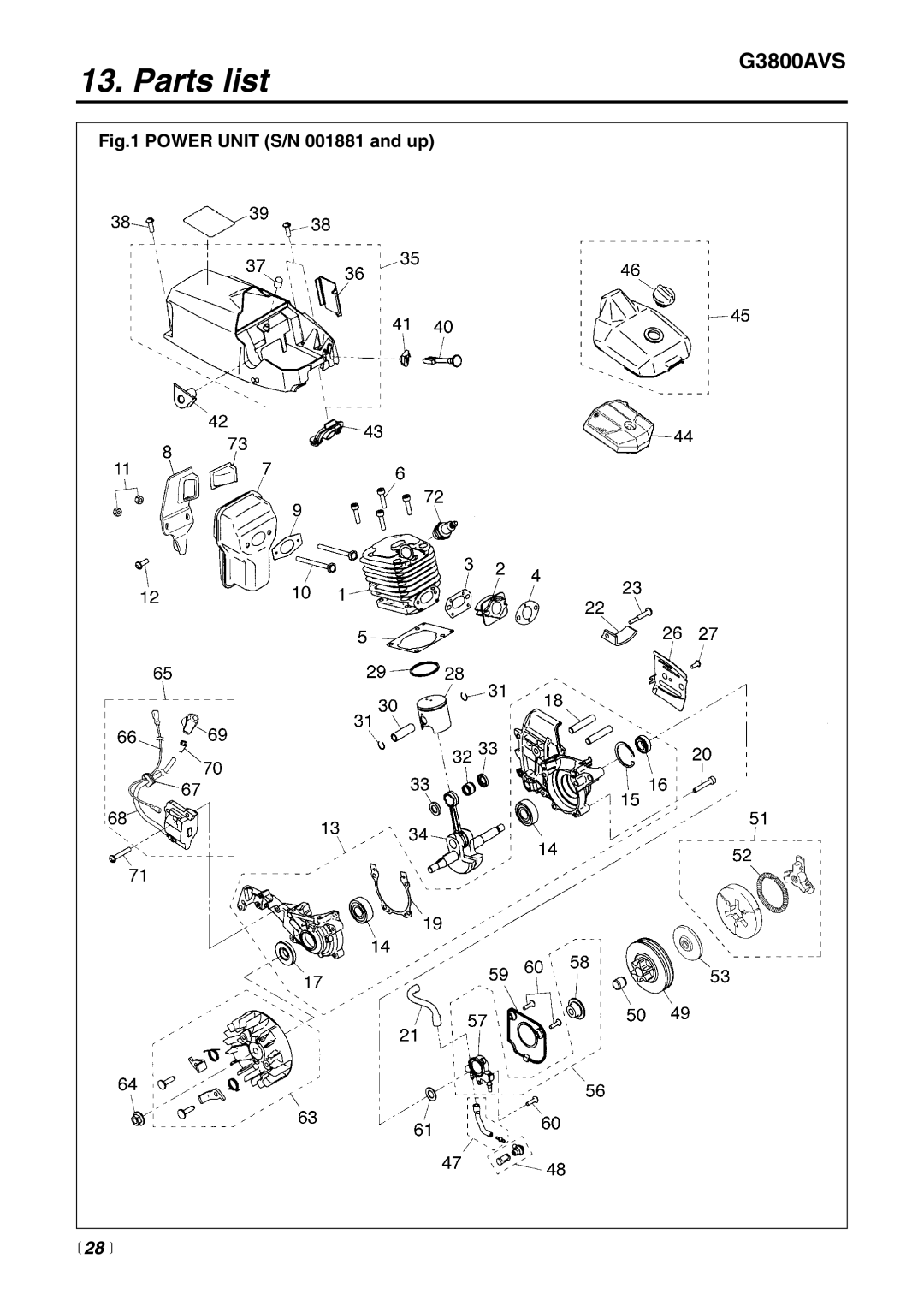 RedMax G3800AVS manual 