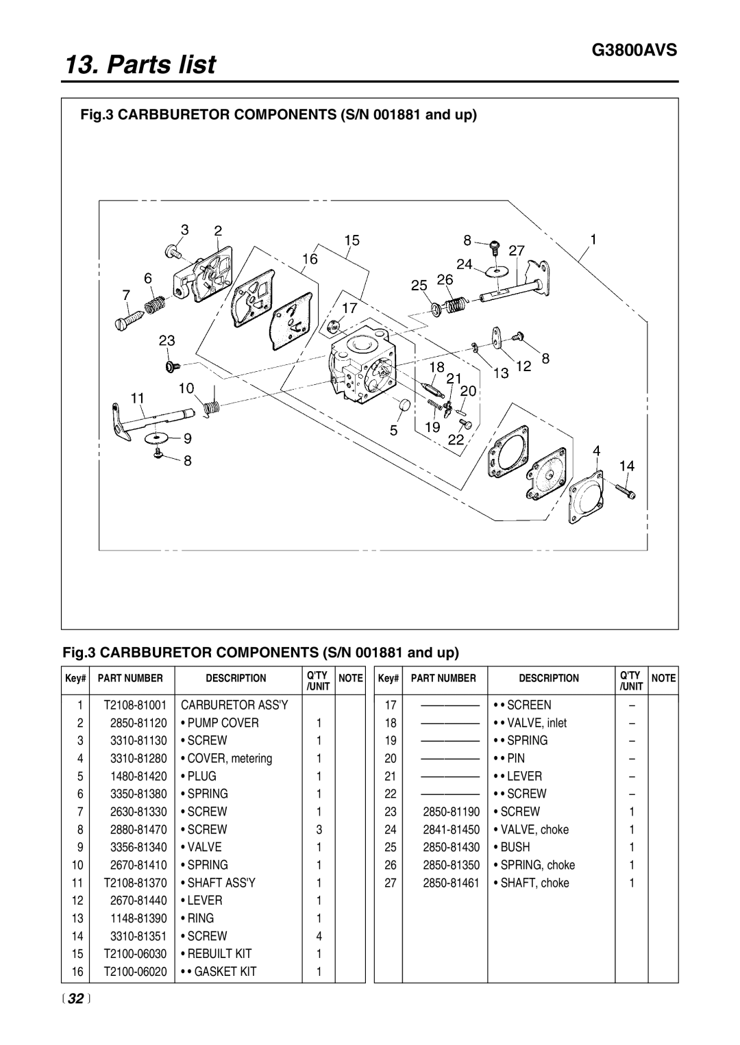 RedMax G3800AVS manual  32  