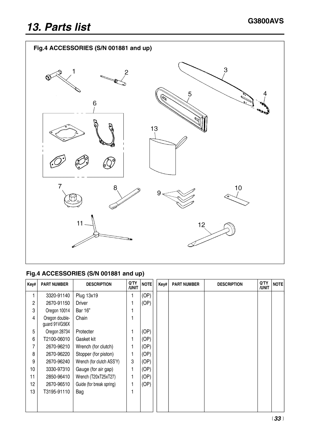 RedMax G3800AVS manual  33  