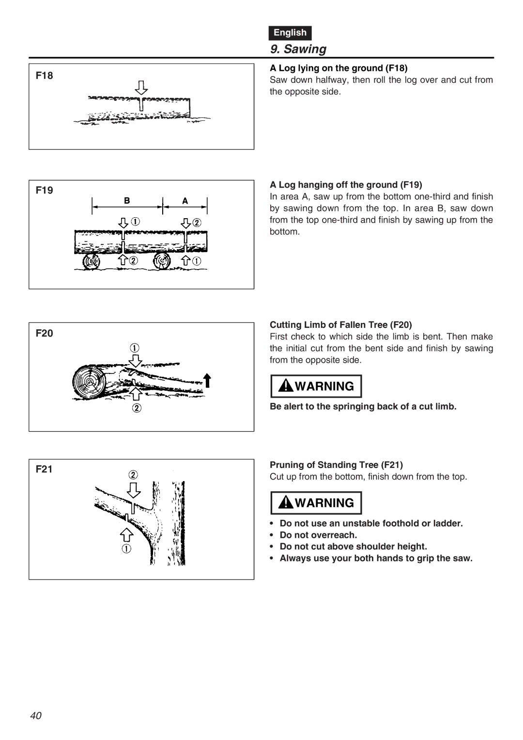 RedMax G5000AVS manual Log lying on the ground F18, Log hanging off the ground F19, Cutting Limb of Fallen Tree F20 