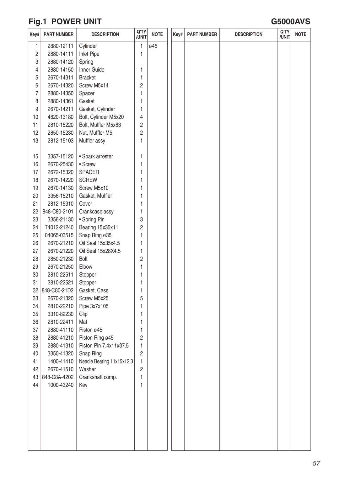 RedMax G5000AVS manual 