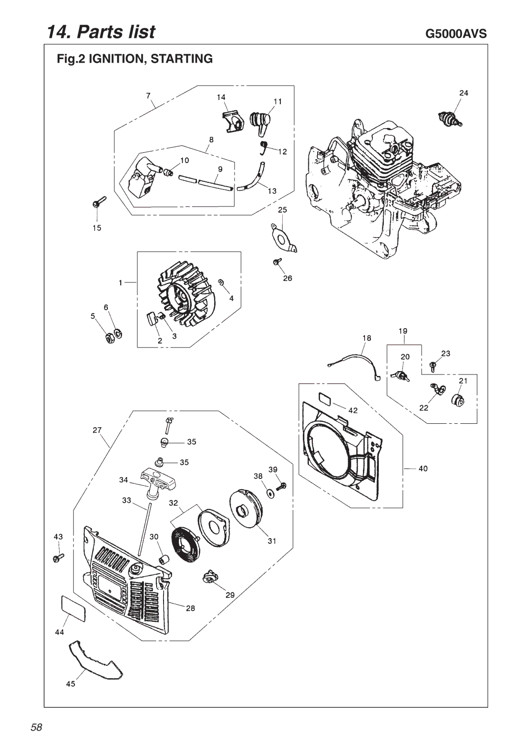 RedMax G5000AVS manual IGNITION, Starting 