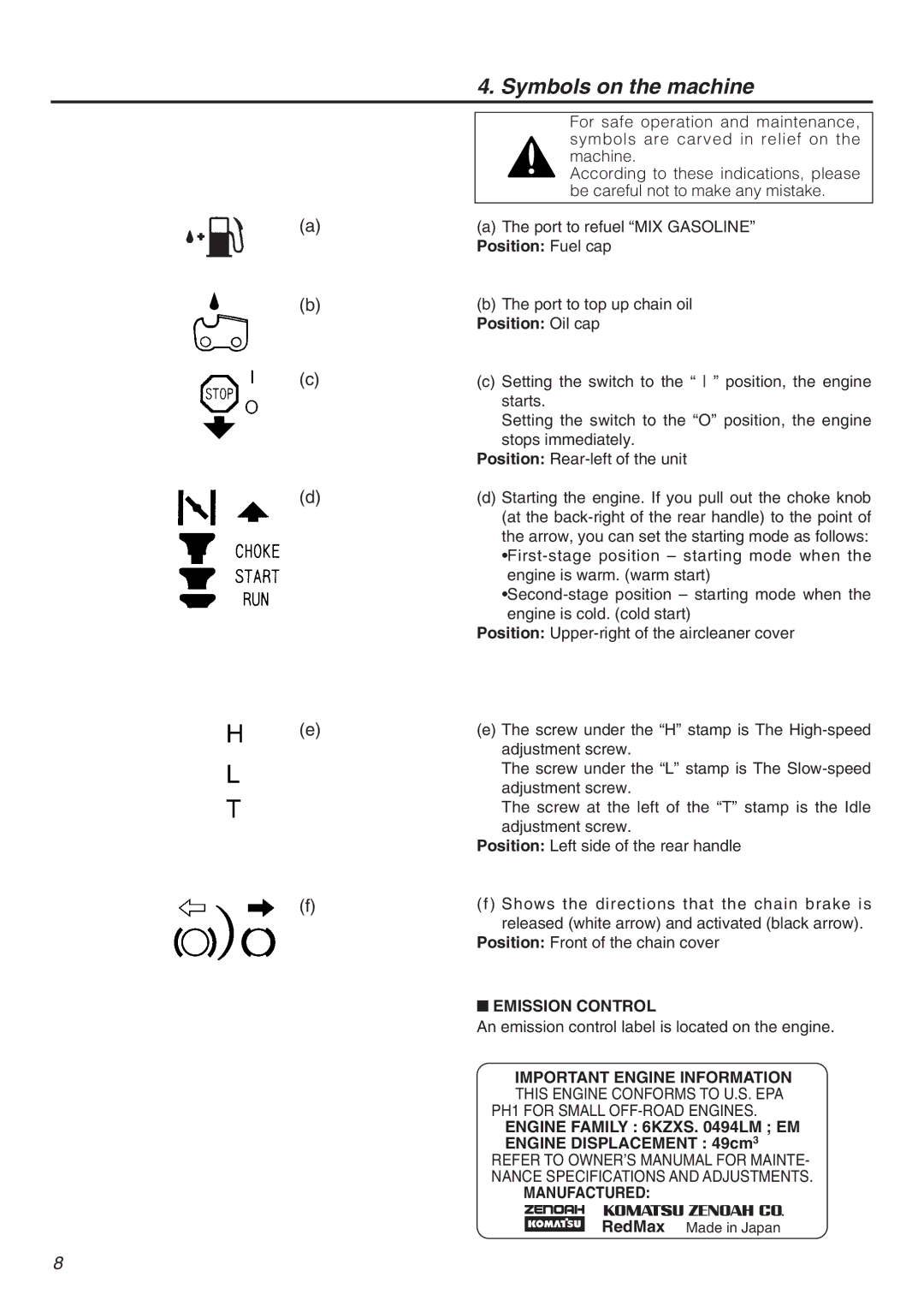 RedMax G5000AVS manual Symbols on the machine, Emission Control, Important Engine Information, Engine Family 6KZXS LM EM 