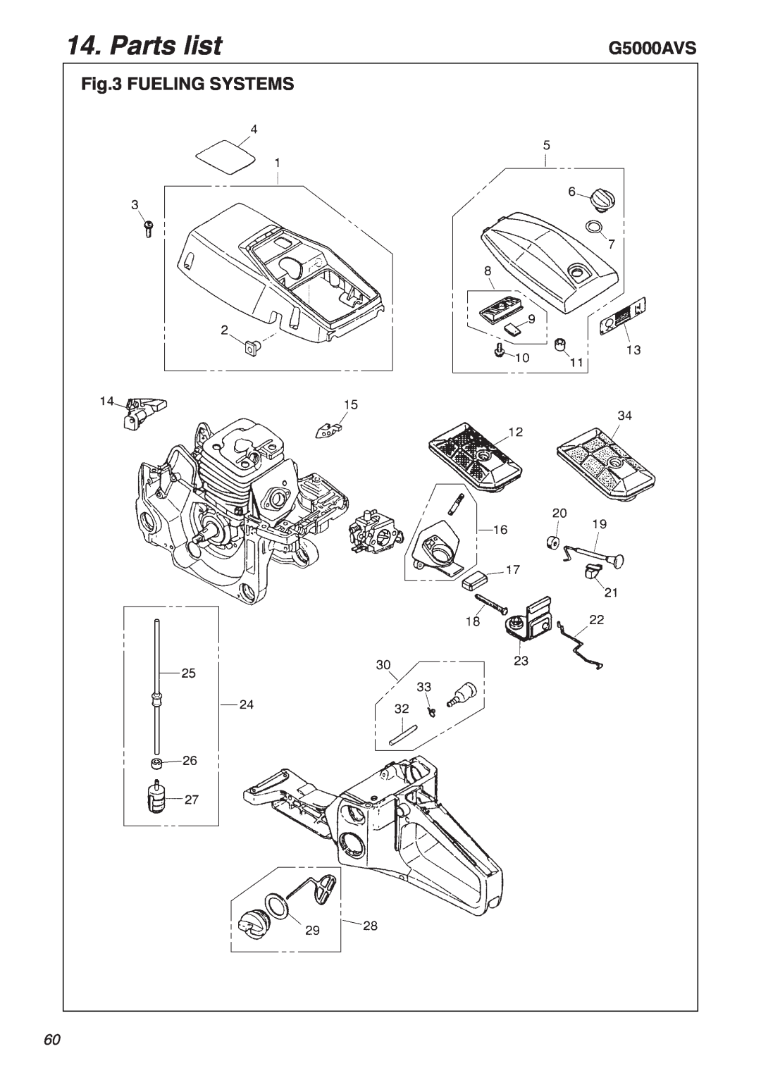 RedMax G5000AVS manual Fueling Systems, Parts list 