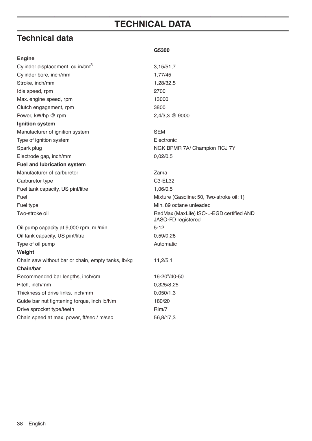 RedMax G5300 manual Technical Data, Technical data 