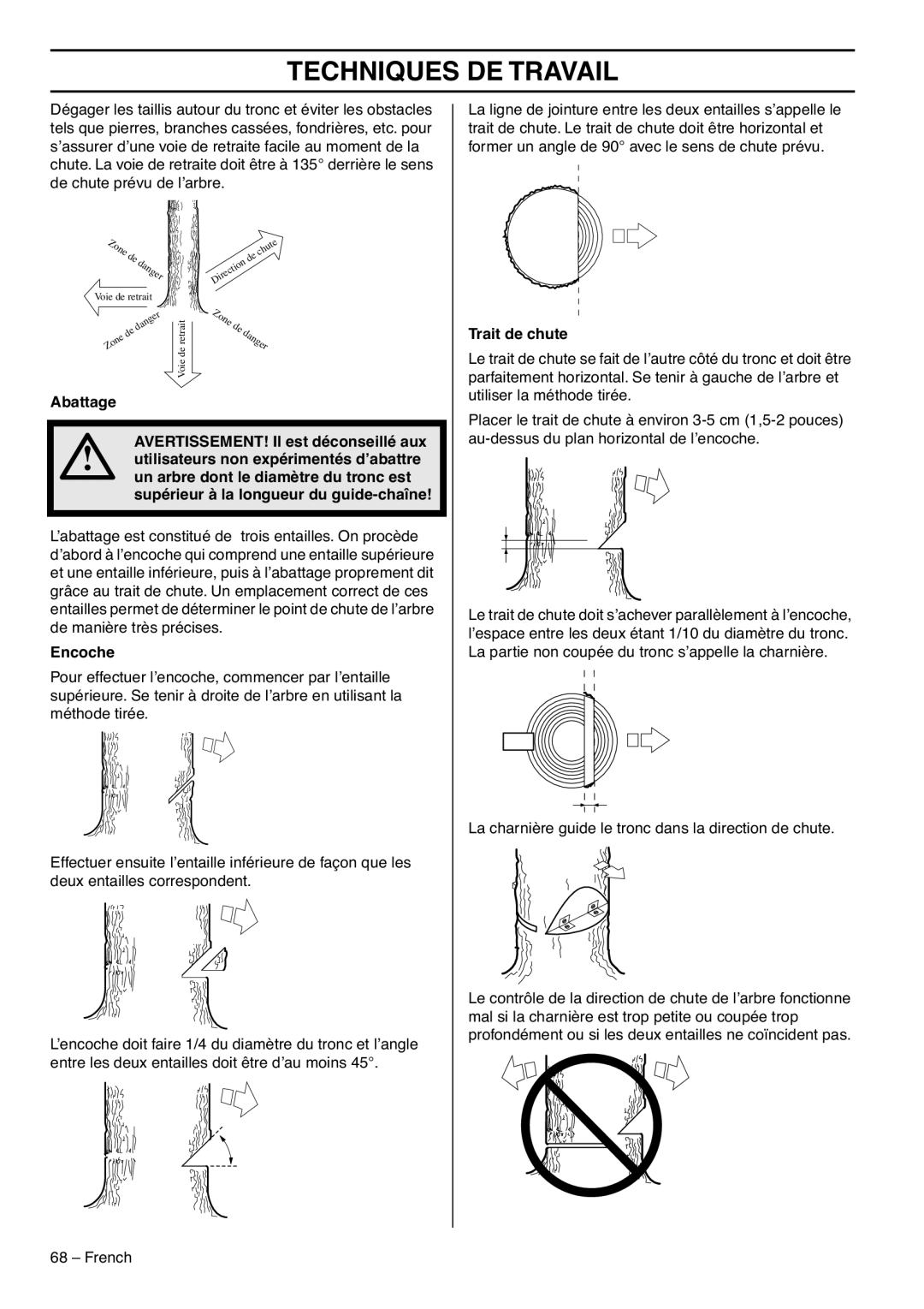 RedMax G5300 manual Encoche, Trait de chute 