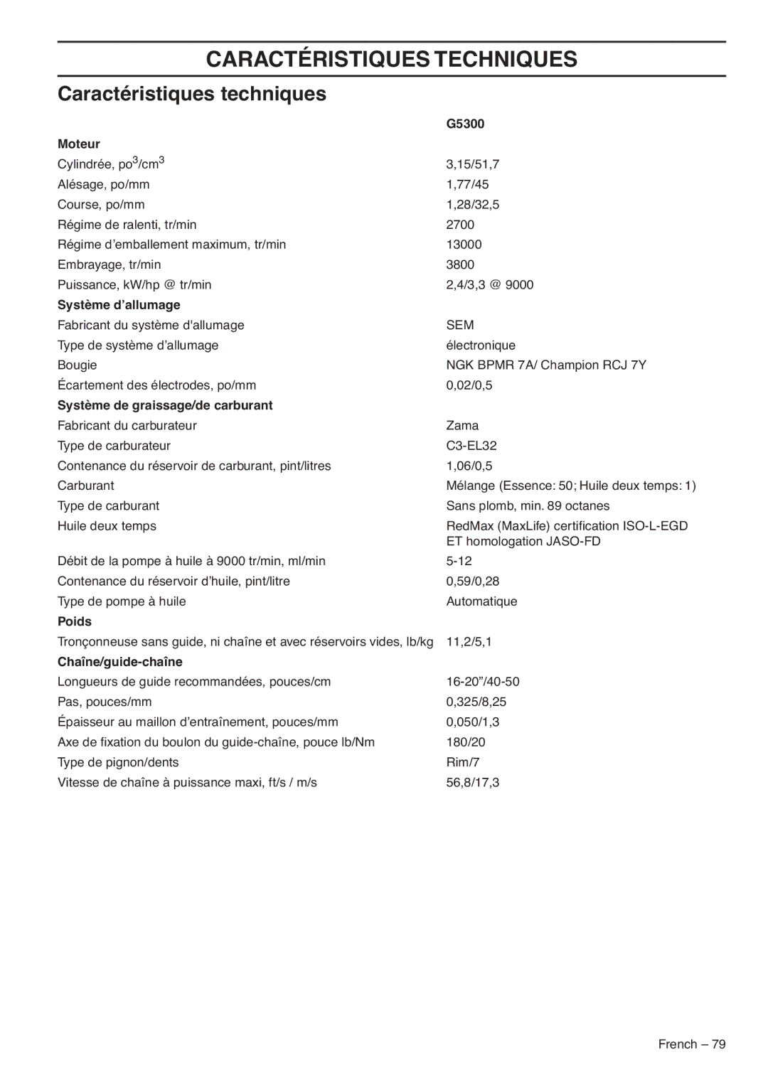 RedMax G5300 manual Caractéristiques Techniques, Caractéristiques techniques 