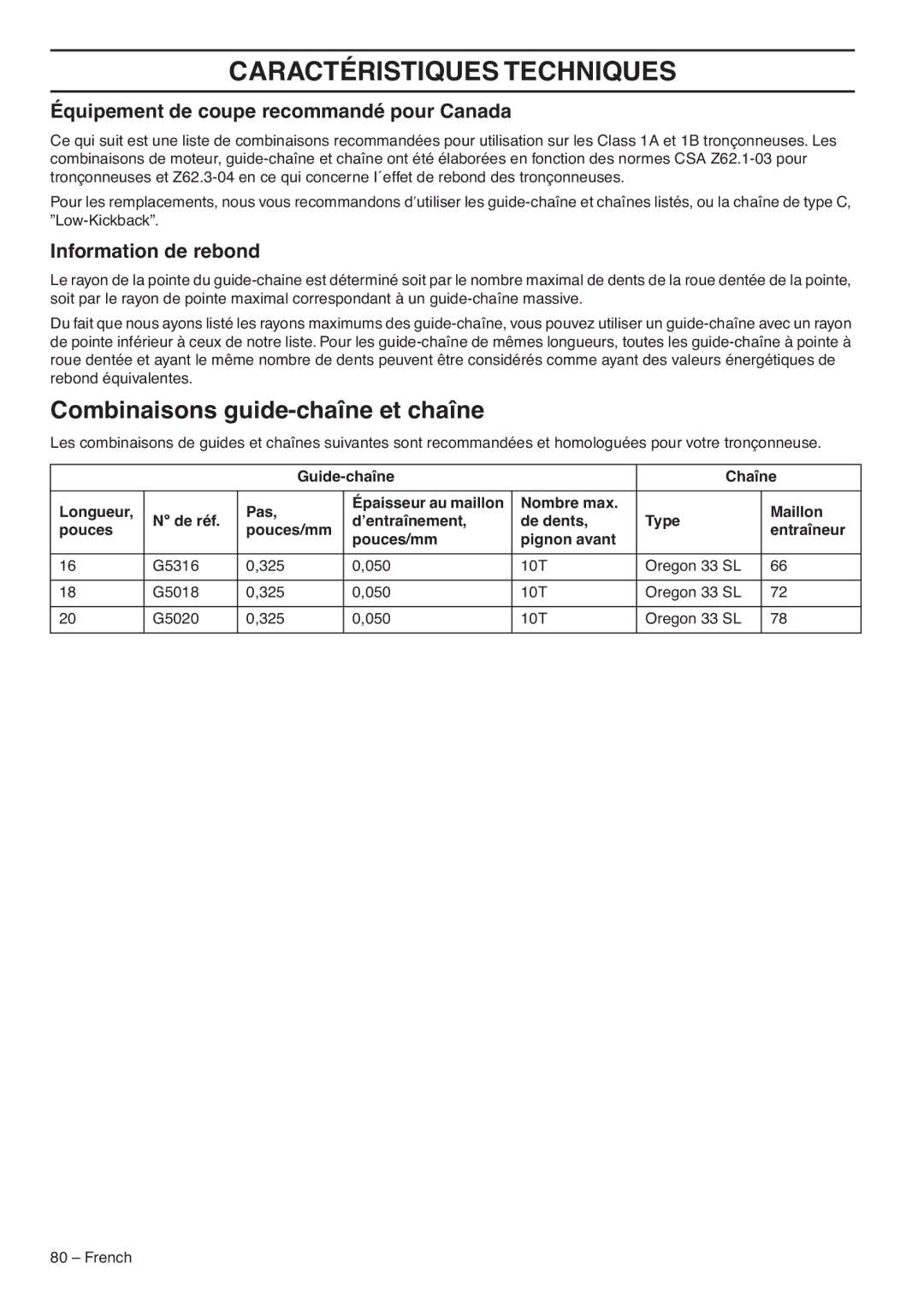 RedMax G5300 manual Combinaisons guide-chaîne et chaîne, Équipement de coupe recommandé pour Canada, Information de rebond 