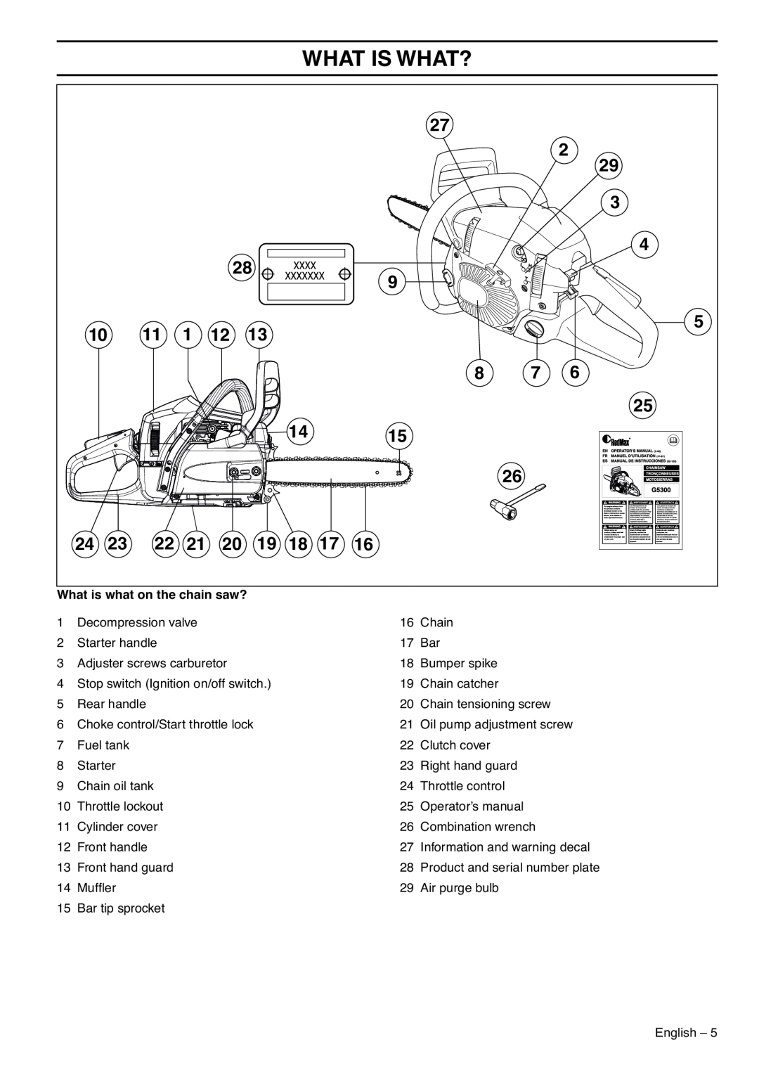 RedMax G5300 manual What Is What?, What is what on the chain saw? 