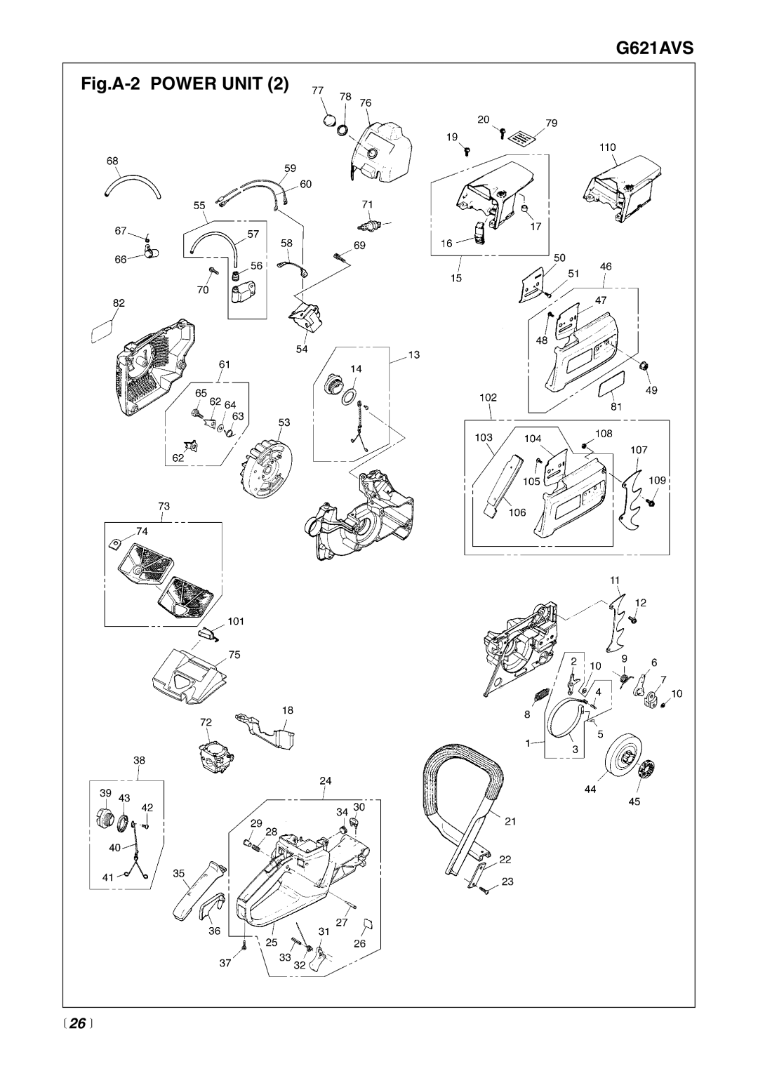 RedMax G621AVS manual Fig.A-2 Power Unit 