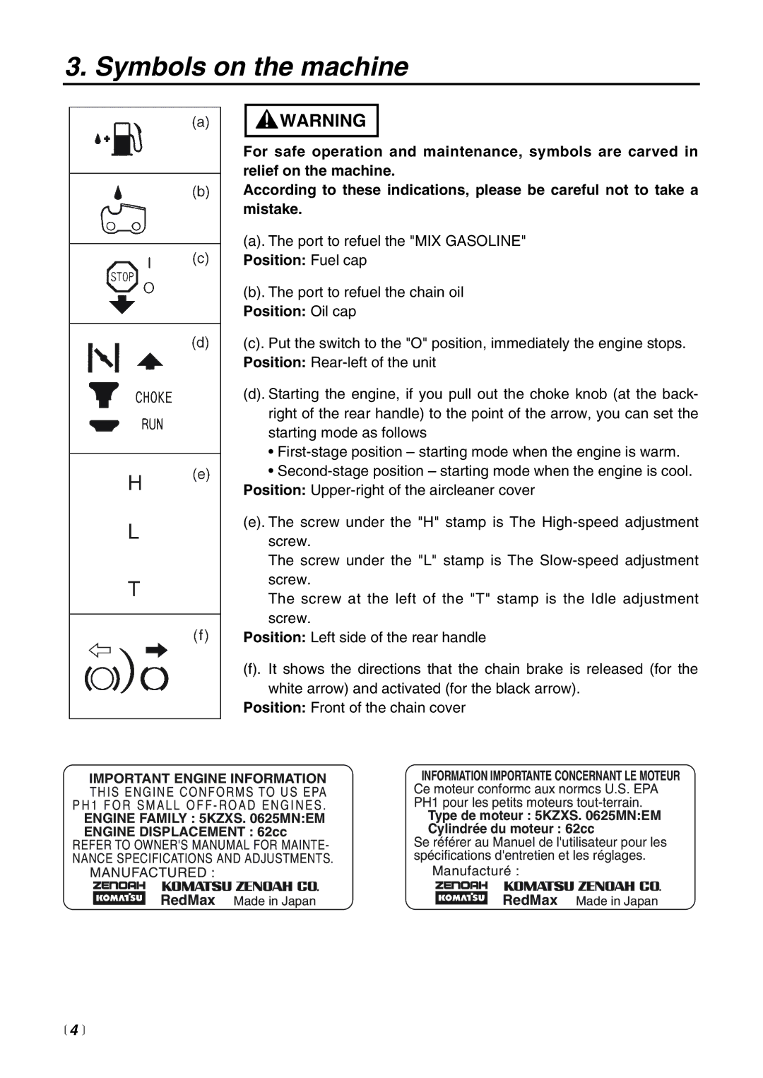 RedMax G621AVS manual Symbols on the machine, Engine Family 5KZXS Mnem 