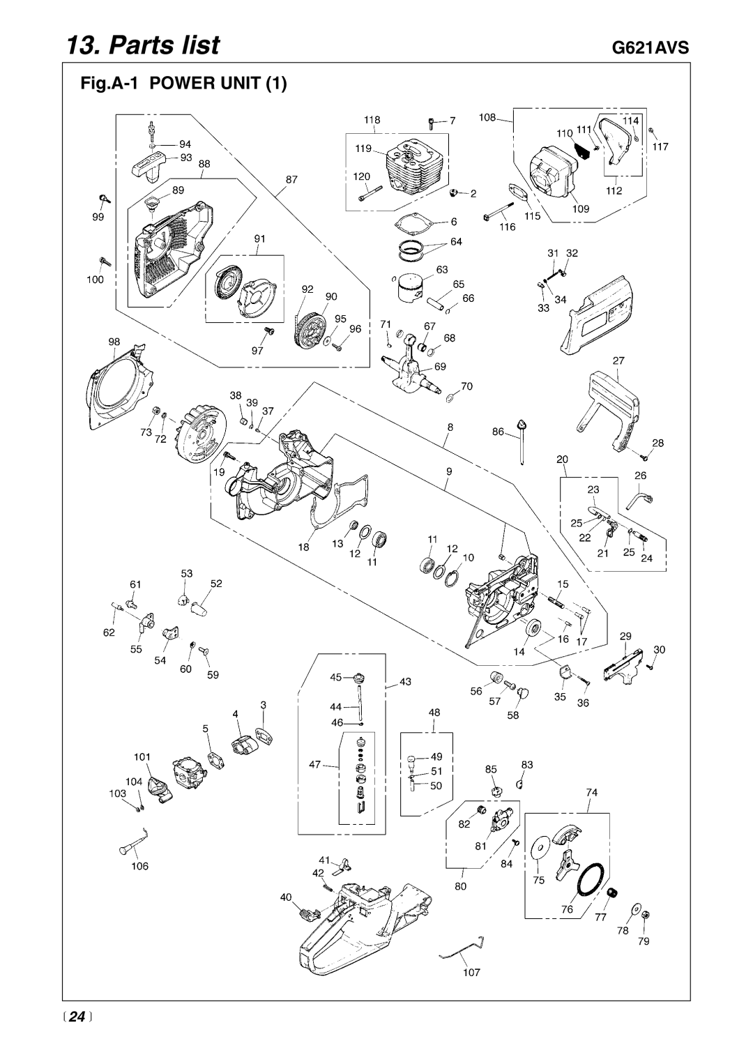 RedMax G621AVS manual Fig.A-1 POWER UNIT,  24 , Parts list 