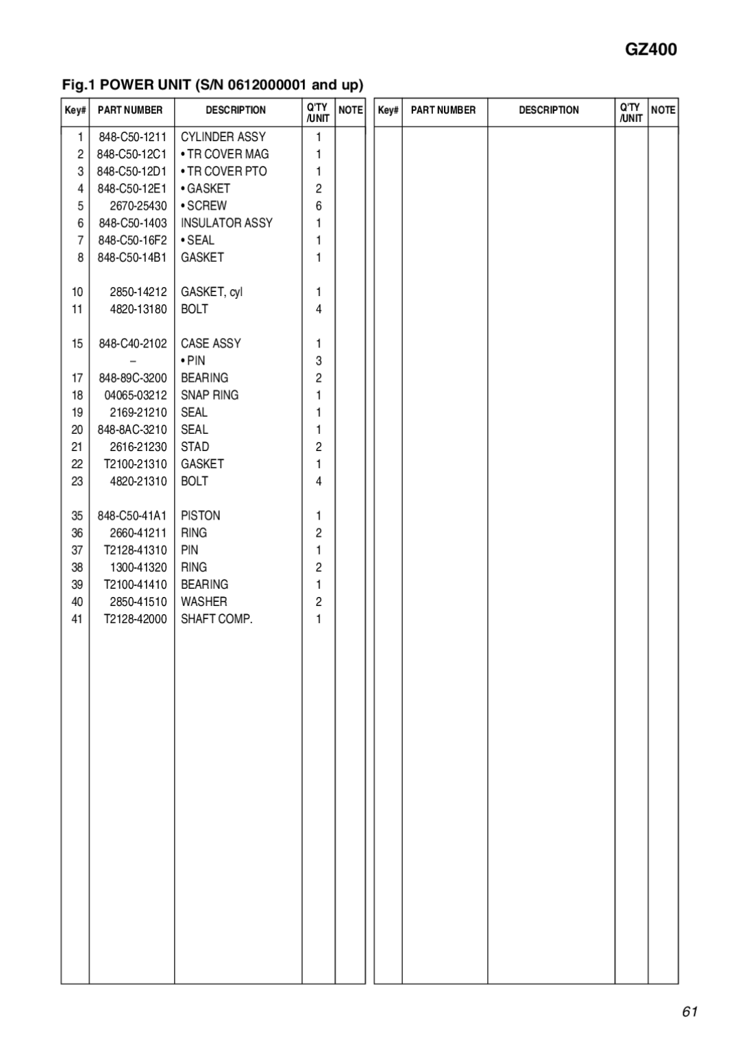 RedMax GZ400 manual Cylinder Assy 