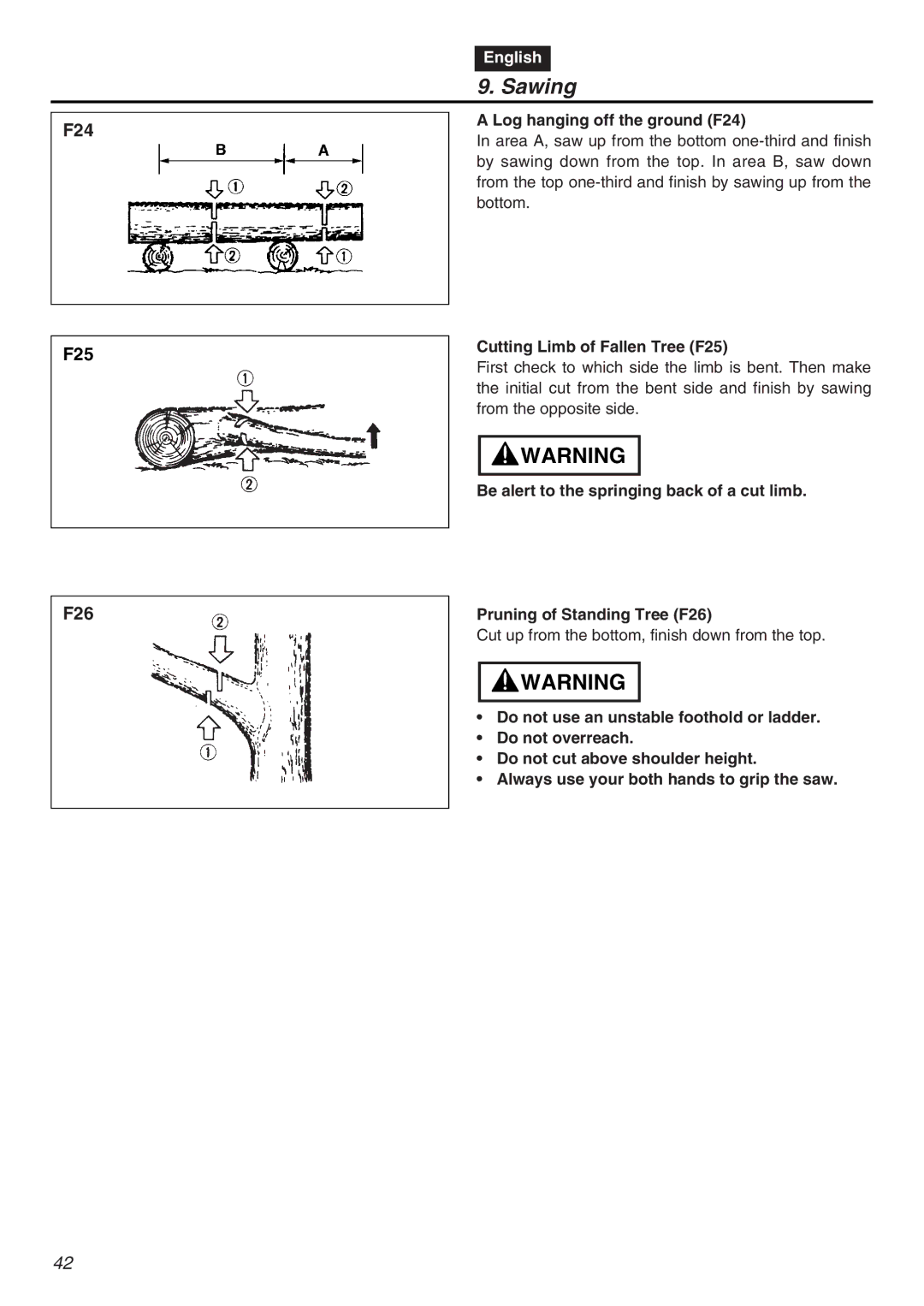 RedMax GZ4000 manual Log hanging off the ground F24, Cutting Limb of Fallen Tree F25 