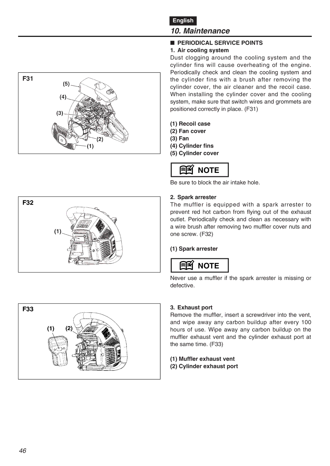 RedMax GZ4000 manual Periodical Service Points 