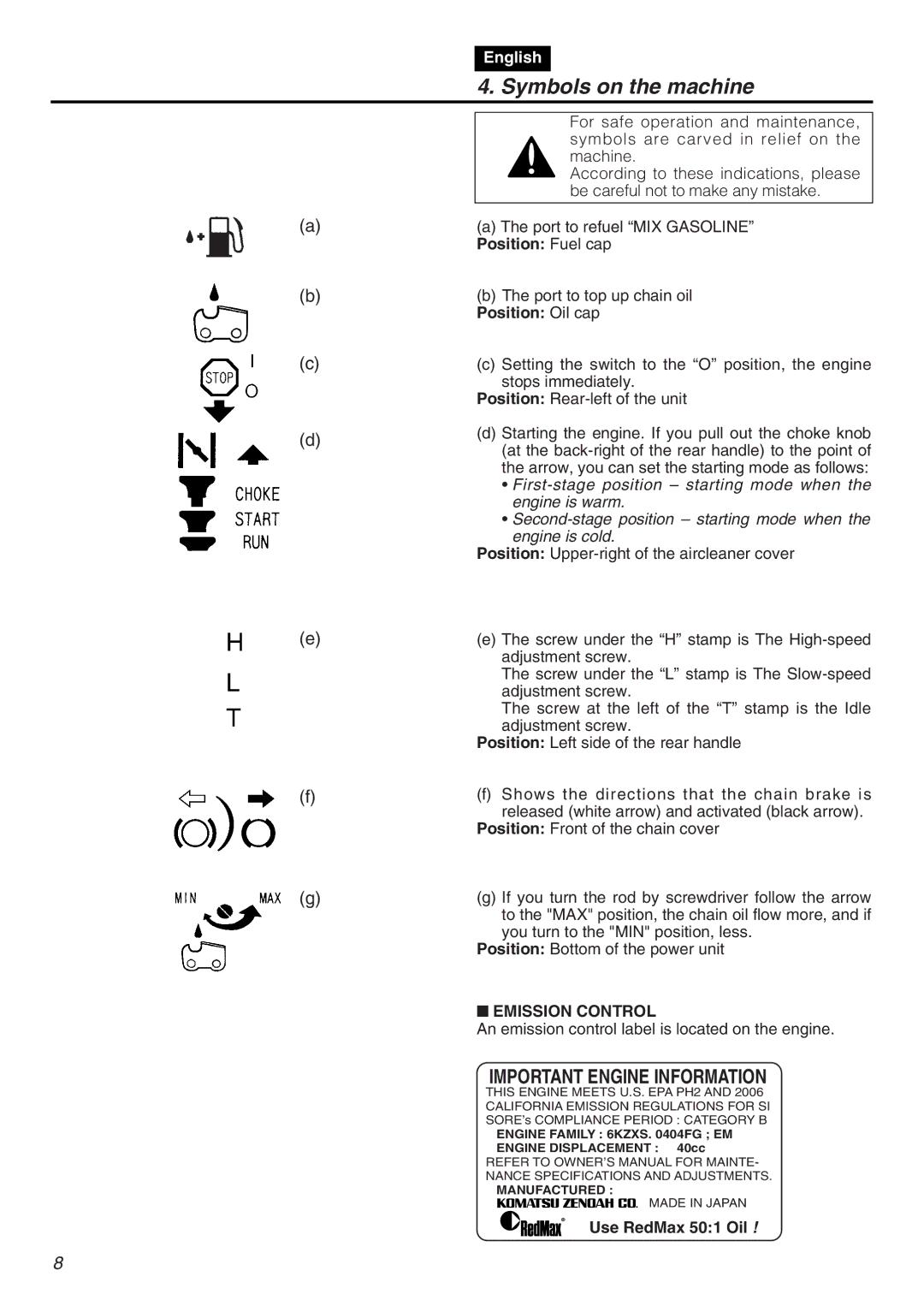 RedMax GZ4000 manual Symbols on the machine, Position Fuel cap, Position Oil cap, Emission Control, Use RedMax 501 Oil 