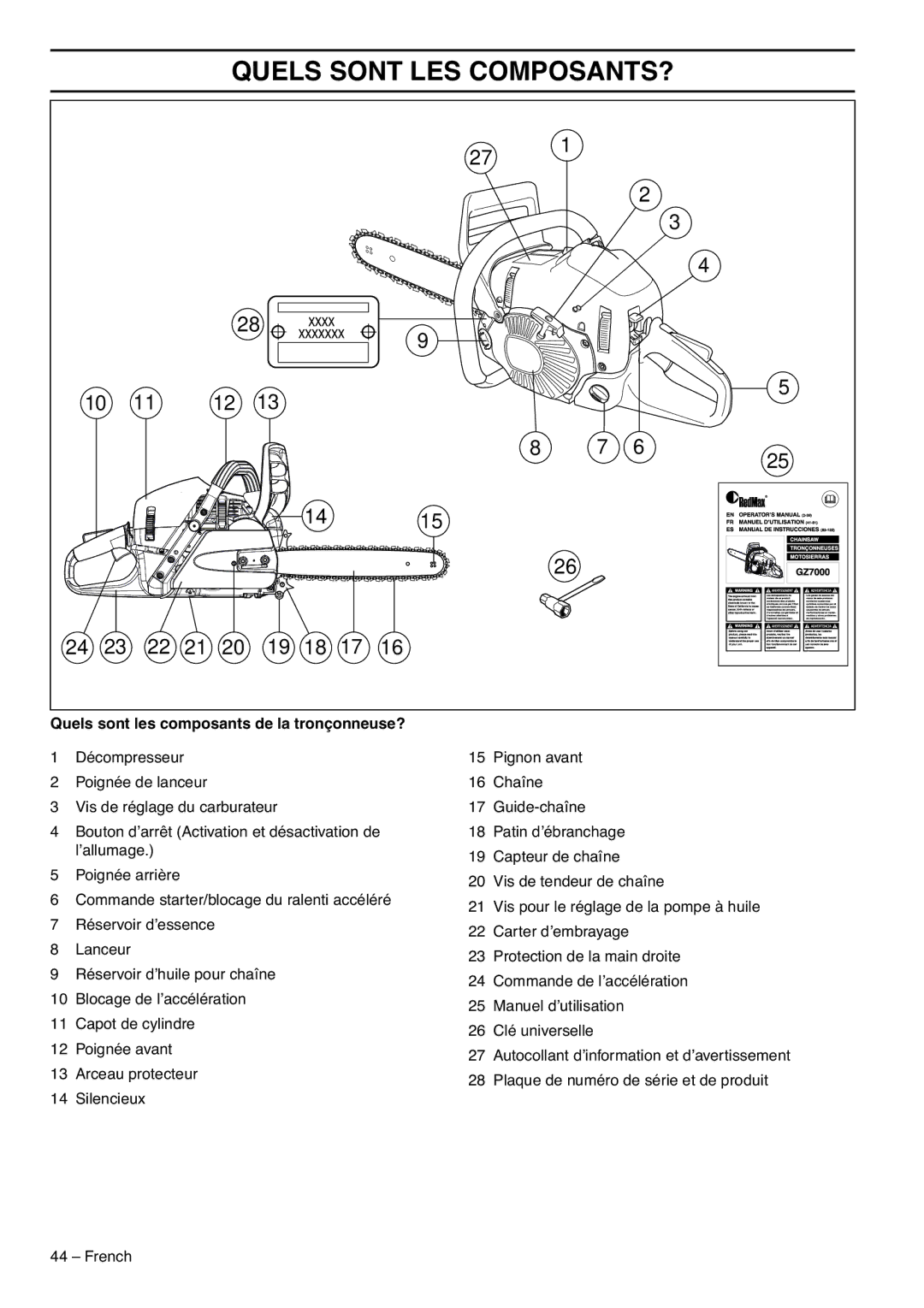 RedMax GZ7000 manual Quels Sont LES COMPOSANTS?, Quels sont les composants de la tronçonneuse? 