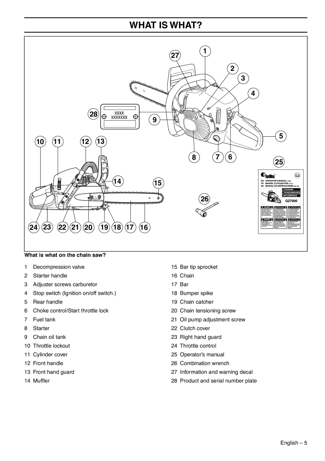 RedMax GZ7000 manual What is WHAT?, What is what on the chain saw? 