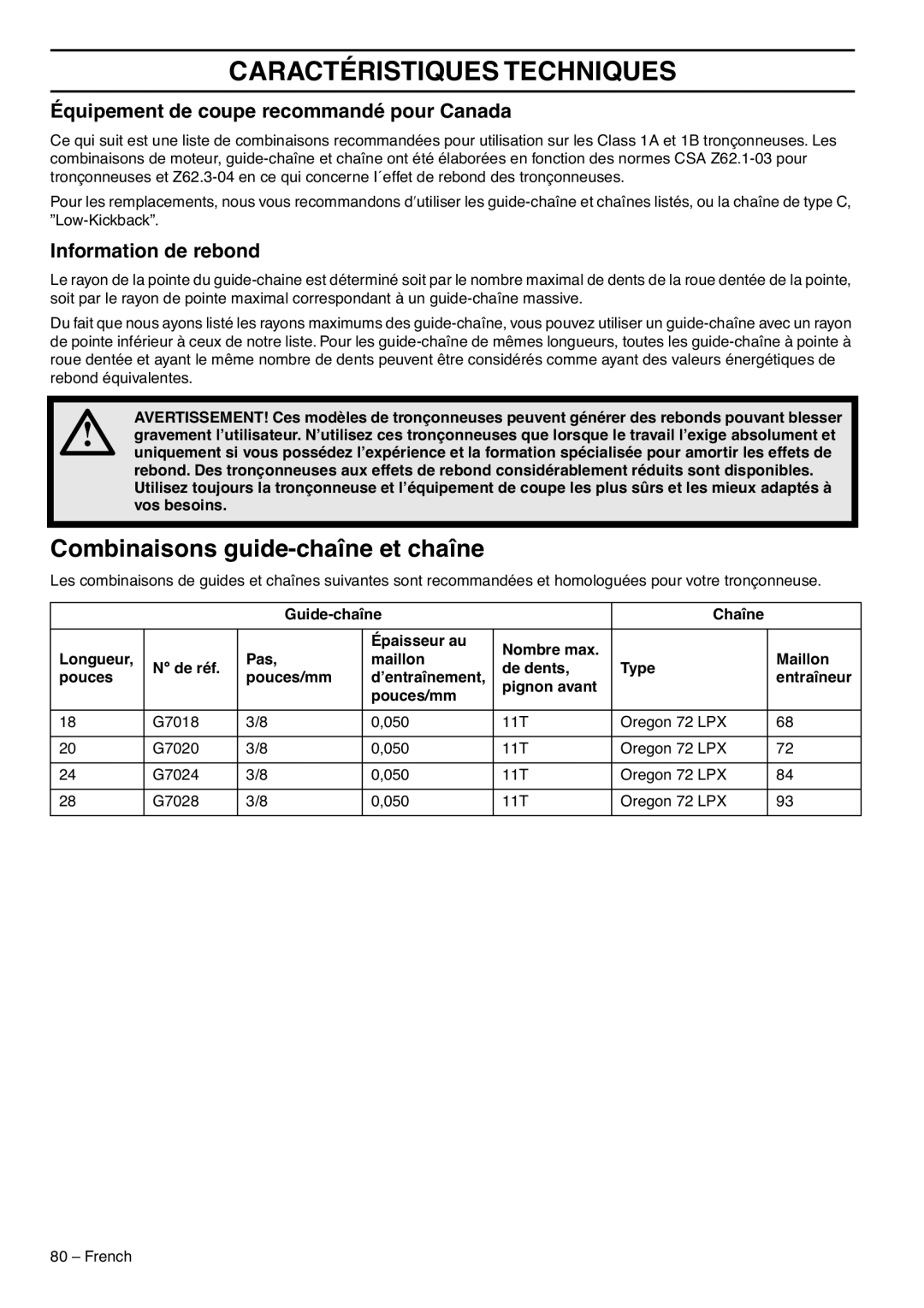 RedMax GZ7000 manual Combinaisons guide-chaîne et chaîne, Équipement de coupe recommandé pour Canada, Information de rebond 