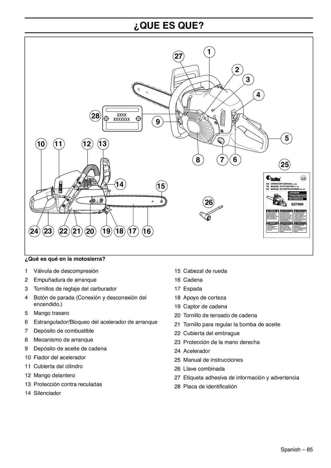 RedMax GZ7000 manual ¿Que Es Que?, ¿Qué es qué en la motosierra? 