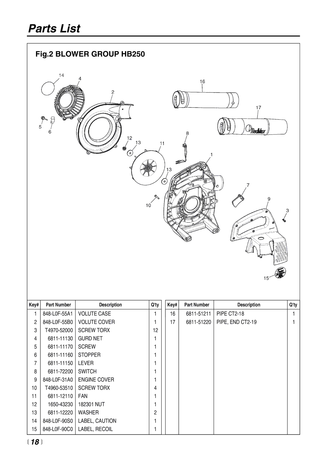 RedMax HB250 manual  18  