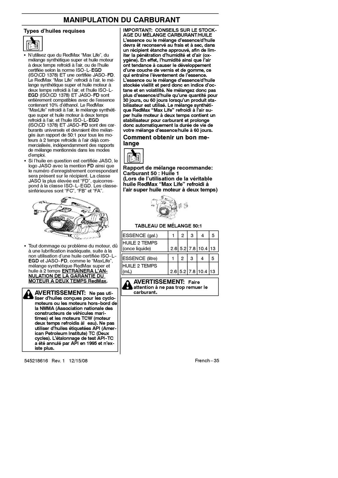 RedMax HB280 Avertissement Ne pas uti, Comment obtenir un bon me- lange, Avertissement Faire, Types d’huiles requises 