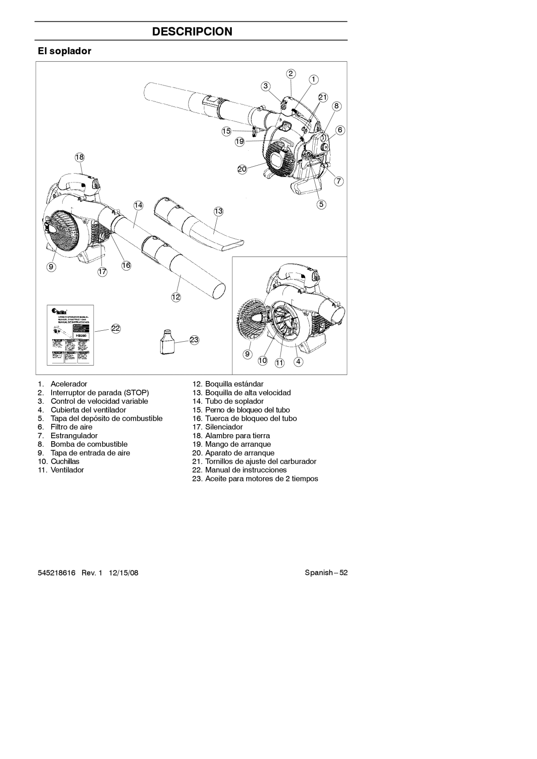 RedMax HB280 manual Descripcion, El soplador, Ventilador Manual de instrucciones 