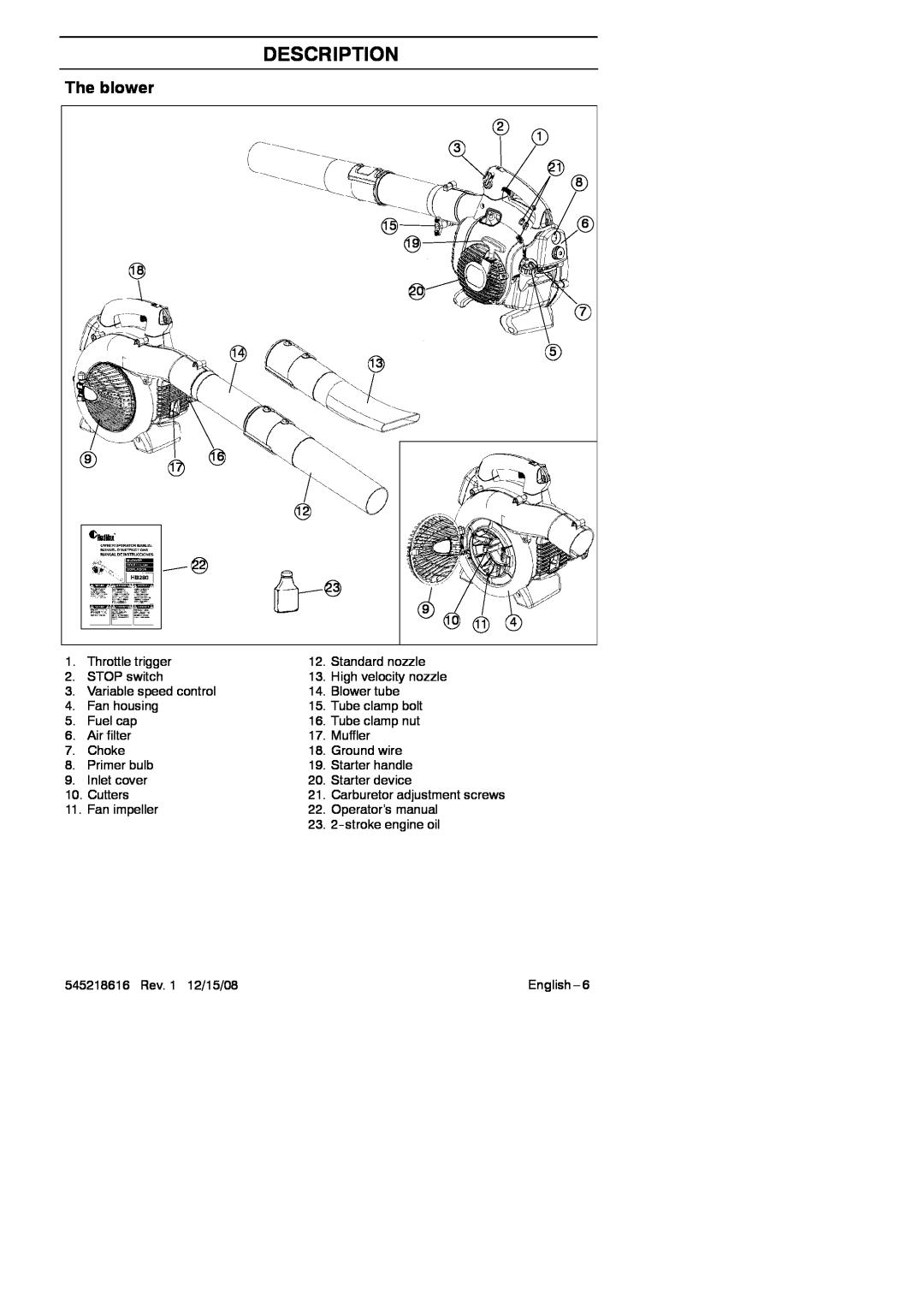 RedMax HB280 manual Description, The blower 