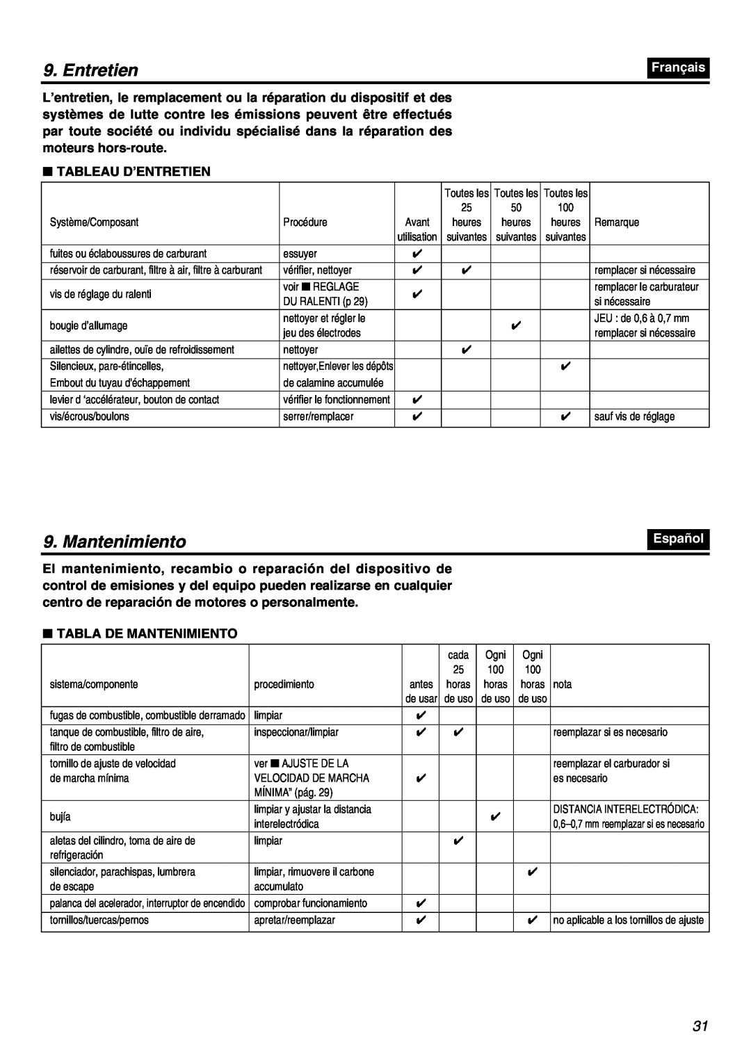 RedMax HBZ2601 manual Français, Tableau D’Entretien, Español, Tabla De Mantenimiento 