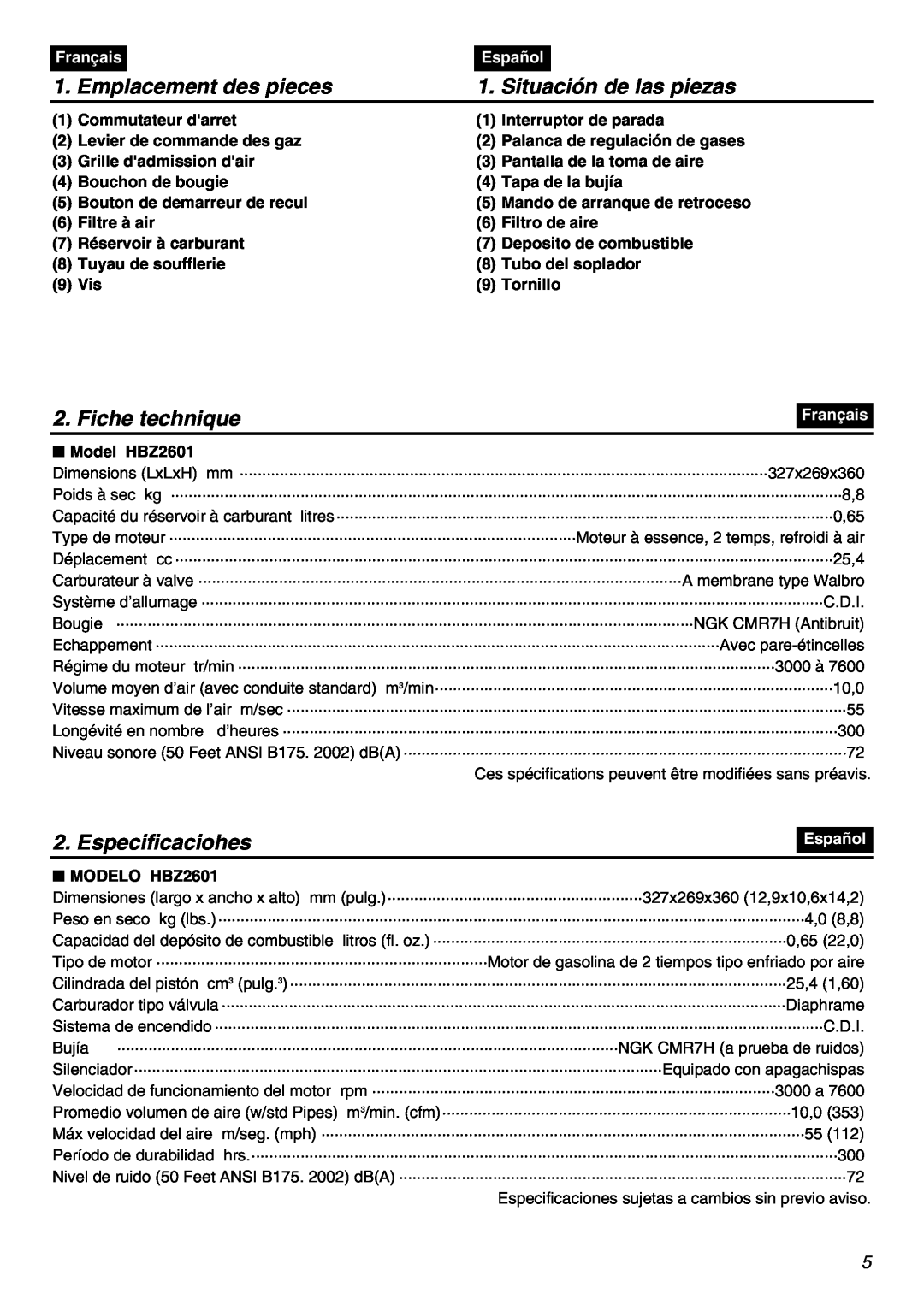 RedMax HBZ2601 manual Emplacement des pieces, Situación de las piezas, Fiche technique, Especificaciohes, Français, Español 