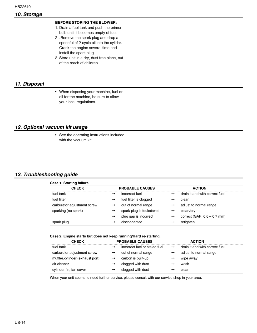 RedMax HBZ2610 manual Storage, Disposal, Optional vacuum kit usage, Troubleshooting guide, Before Storing the Blower 