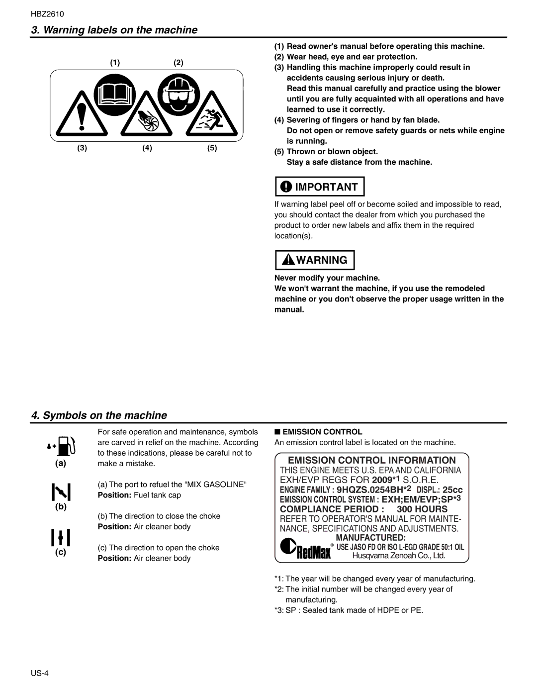 RedMax HBZ2610 manual Symbols on the machine, Emission Control 