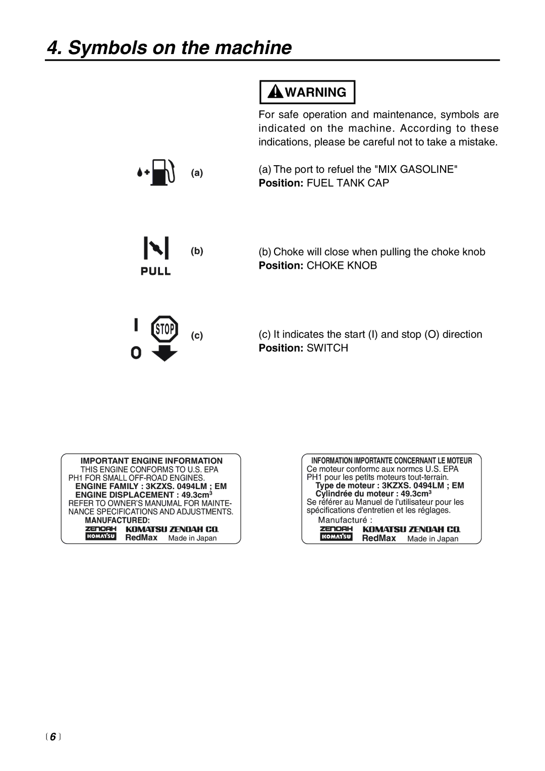 RedMax HC510DV manual Symbols on the machine,  6  