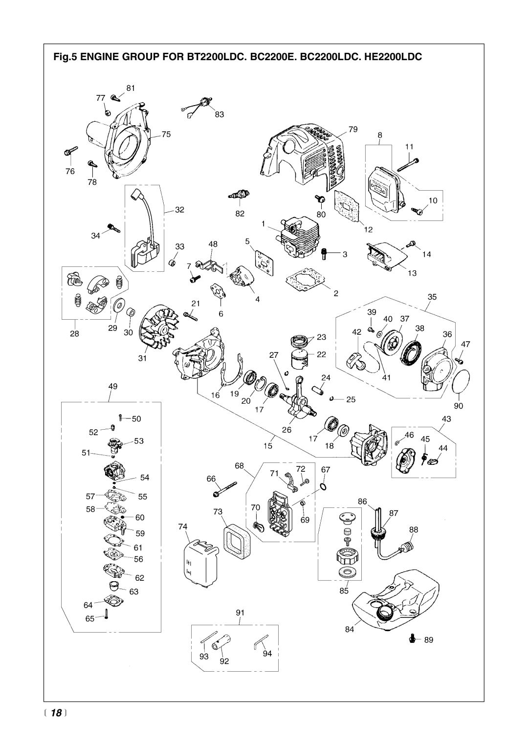 RedMax manual Engine Group for BT2200LDC. BC2200E. BC2200LDC. HE2200LDC,  18  